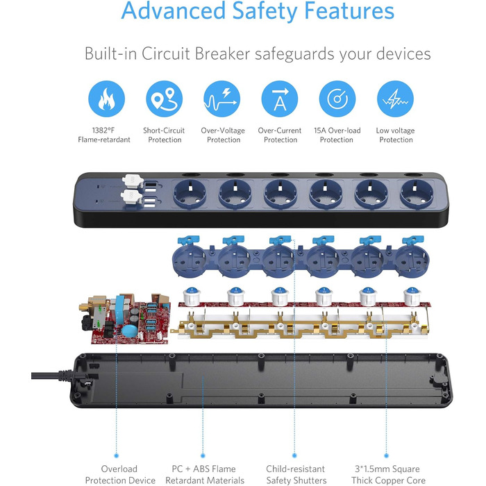 BESTEK Розподільник розеток 6-фазний з USB, захист від перенапруги 900 Дж, настінний, з вимикачем, синьо-білий, кабель 3 м