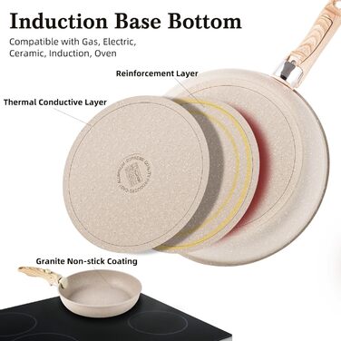 Набір посуду RIOVARM з індукційним дном, 15 предметів: каструлі та сковороди з антипригарним гранітним покриттям та знімними ручками, кришки з силікону. Без PFOA.