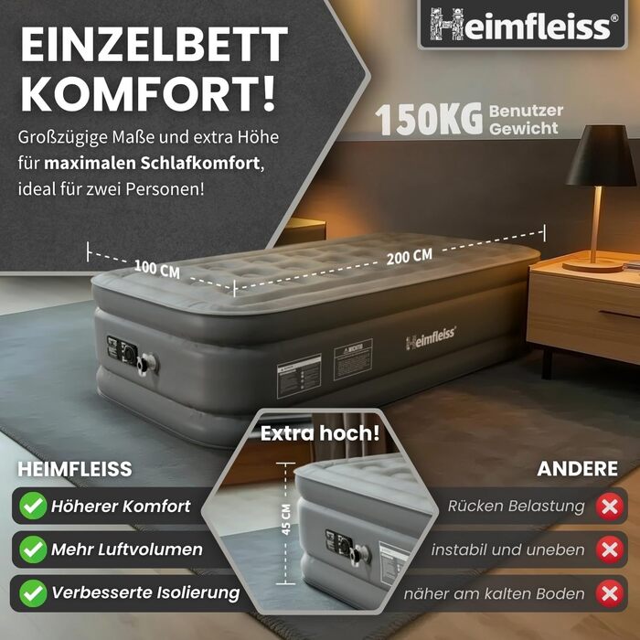 Надувний матрац Heimfleiss® для 1 особи | Преміум самонадувний матрац 100x200 см | Швидко надувний матрац для гостей та подорожей | Самостійно надувний кемпінговий матрац + насос сірого кольору