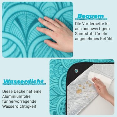 Водонепроникний плед для пікніка Gucass 200x200 см - Плед для пляжу, кемпінгу, BBQ, пікніка