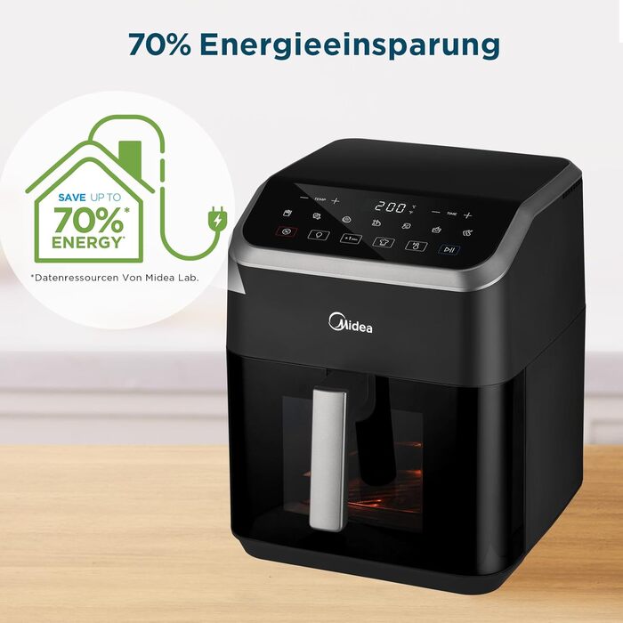 Фритюрниця Midea з гарячим повітрям 7 л, HeatXpress, 90% менше олії, енерго- і заощадження часу, 7 програм, оглядове вікно, антипригарна, чорна