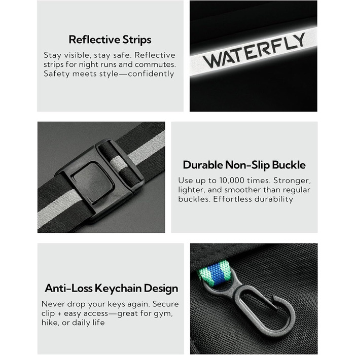 Поясна сумка для бігу Waterfly: поясна сумка для бігу, тренувань, фітнесу з 4 кишенями для телефону, чоловіча та жіноча