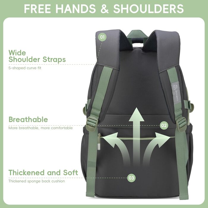 Шкільний рюкзак для підлітків (унісекс), 5-10 клас, 20L. Водовідштовхуючий, для ноутбука 15.6