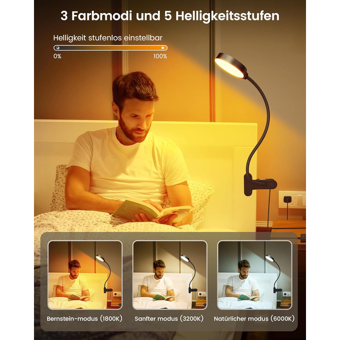 Glocusent 5W LED Лампа для читання на ліжко, кліпса, 36 LED, 5 рівнів яскравості, гнучкий тримач, CRI 90, USB зарядка (біла)