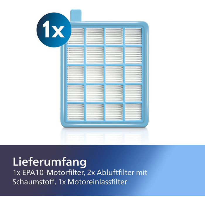 Philips PowerPro Compact/PowerPro Active Replacement Set – 4 Replacement Filters (FC8058/01)