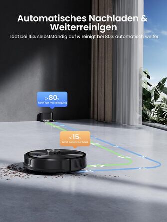 Робот-пилосос Proscenic Q10 з функцією миття, 8000Pa, 200 хвилин роботи, лазерна навігація, керування через додаток, Alexa, Siri, Apple Watch, пульт дистанційного керування для підлоги та килимів