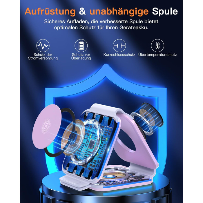 3-в-1 Бездротова зарядка: для Apple Watch, iPhone та AirPods (фіолетовий)