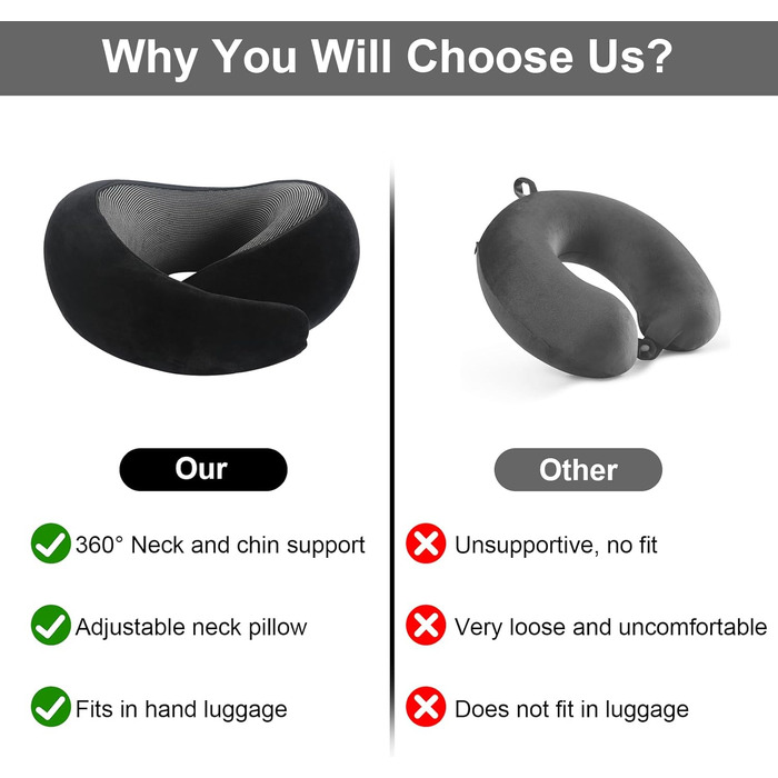 Подушка для шиї у подорожах: бамбукова, з маскою для очей, Memory Foam, для авто, поїздів, літака та офісу