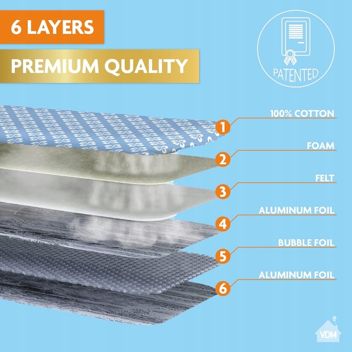 Чохол на прасувальну дошку AirPro Fibre Fixer — 38 x 137 см
