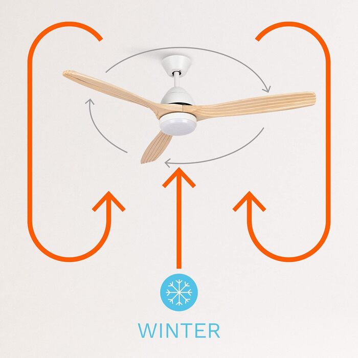 Стельовий вентилятор CREATE Windcup з підсвіткою та пультом ДУ, білий, дерев'яні лопаті, 40W, Ø132см, DC-мотор, 6 швидкостей, літній/зимовий режим