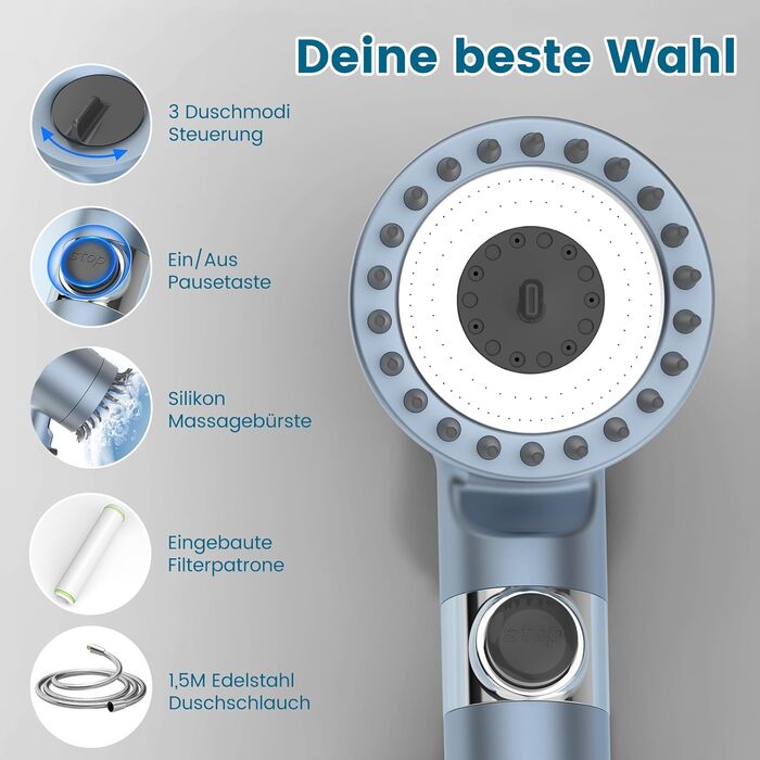 Digiroot Shower Head with Filter, 15 Filtration, Shower Head with 1.5M Hose, High-Pressure Hand Shower Rain Shower with 7 Spray Patterns, Water-Saving Shower Head for Removing Hard Water, Residual Chlorine, Heavy Metals (Blue)