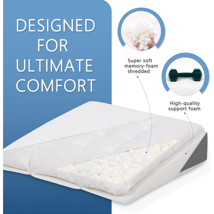 Підвалин для ліжка та дивану HAVARGO з подвійним шаром Memory Foam. Ергономічний трикутник для сну з рефлюксом, апное, підтримки спини при грі. Розмір 55x55x25 см (трикутник-підвалин)