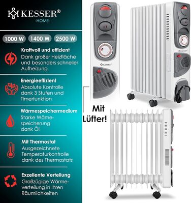 Електричний масляний радіатор KESSER® 2500W з вентилятором, 11 ребер, білий. Масляний обігрівач з таймером, регулюванням температури та захистом від перегріву.