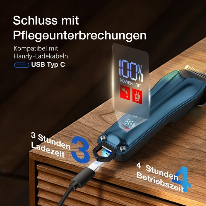 Професійна машинка для стрижки собак Leise - для густого та кучерявого хутра, блакитна