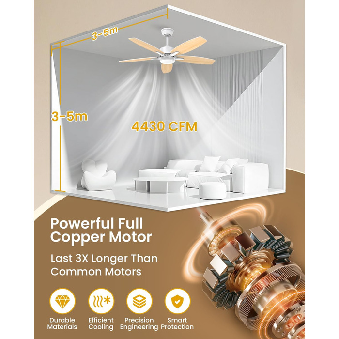 Стелянка вентилятор 106 см з підсвіткою, двосторонні лопаті, тихий вентилятор з LED-лампою та пультом керування, для спальні/вітальні, DC мотор, штанга світлого дерева