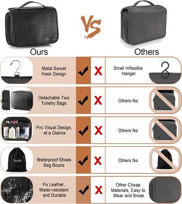 Чоловіча косметичка Elviros з PU-шкіри, 3 в 1, велика, водонепроникна, для подорожей, чорна