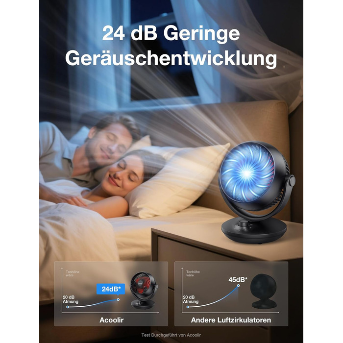 Вентилятор Acoolir тихий 24dB з двома осями обертання, 3 швидкості, для спальні, офісу, вітальні (чорно-червоний)