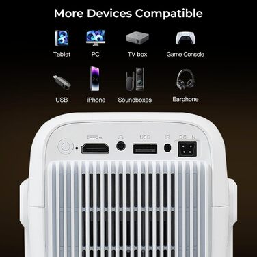 Портативний проєктор LYNCAST N300: 4K, Android 13, WiFi 6, Bluetooth 5.4, сумісний з Netflix, iOS, USB, HDMI