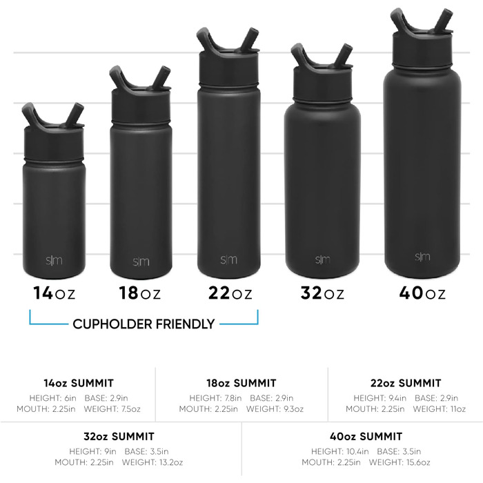 Simple Modern Trinkflasche mit Strohhalm und Chug-Deckel | Stainless Steel Insulated Water Bottle with Straw and Chug Lid for Sports Gym | Summit | 950ml | Checkmate