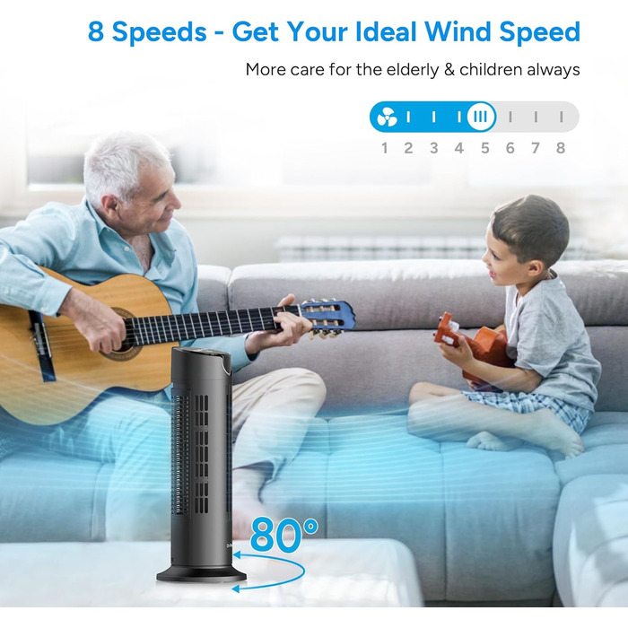 DR.PREPARE Турбовентилятор 16 дюймів з DC мотором 12W, настільний з пульт, 25dB, 8 швидкостей, таймер 1-8 год, тихий вентилятор для спальні, офісу, жовтий