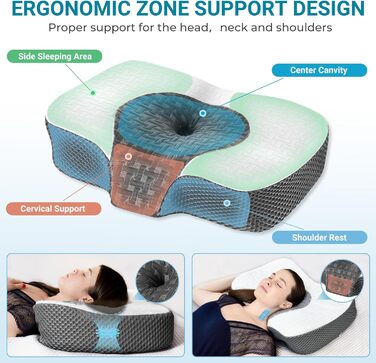 Elviros Orthopedic Memory Foam Pillow, Head Pillow for Neck Pain, Sleep Pillow, Ergonomic Neck Roll, Neck Support Pillow, Anti-Snoring Pillow for Side Sleepers, Stomach Sleepers, White