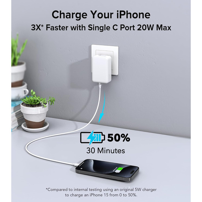 Зарядний пристрій USB-C 65W з 3 портами, кабель 2м, для MacBook, iPhone, Switch, Galaxy, Tablet, Laptop