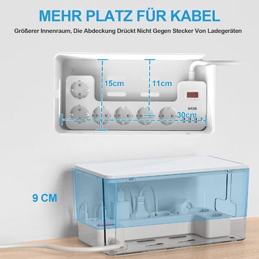 Блок розеток BEVA з прихованими роз'ємами, 3680W/16A, захист від перенапруги 1050J, 6 розеток + 3 USB-A + 1 USB-C (15W), з вимикачем, білий, 2м кабель