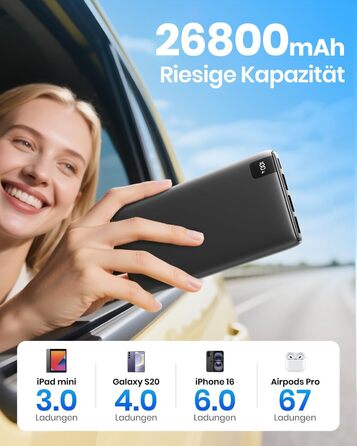 Powerbank 26800mAh з LED дисплеєм: швидка зарядка 22.5W, USB-C вхід/вихід, для смартфонів та планшетів