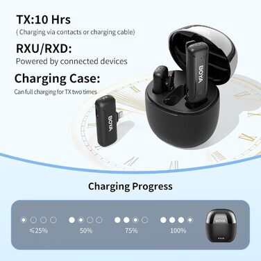 Мікрофон петличний бездротовий BOYА BY-WM3T-D2 (Lightning) для Android, iPhone, Лайв-стрім, Vlog, 100 м, шумозаглушення, USB-C