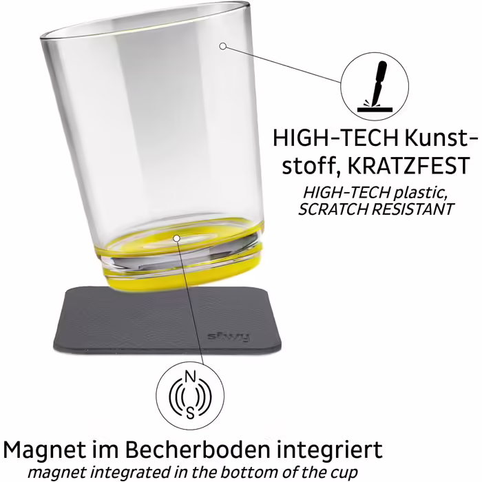 silwy® Non-Slip, Shatterproof Magnetic Drinking Cups (2-piece Set) in the color Oh Yellow, including two metal Nano-Gel pads for secure placement - perfect for camping and boating