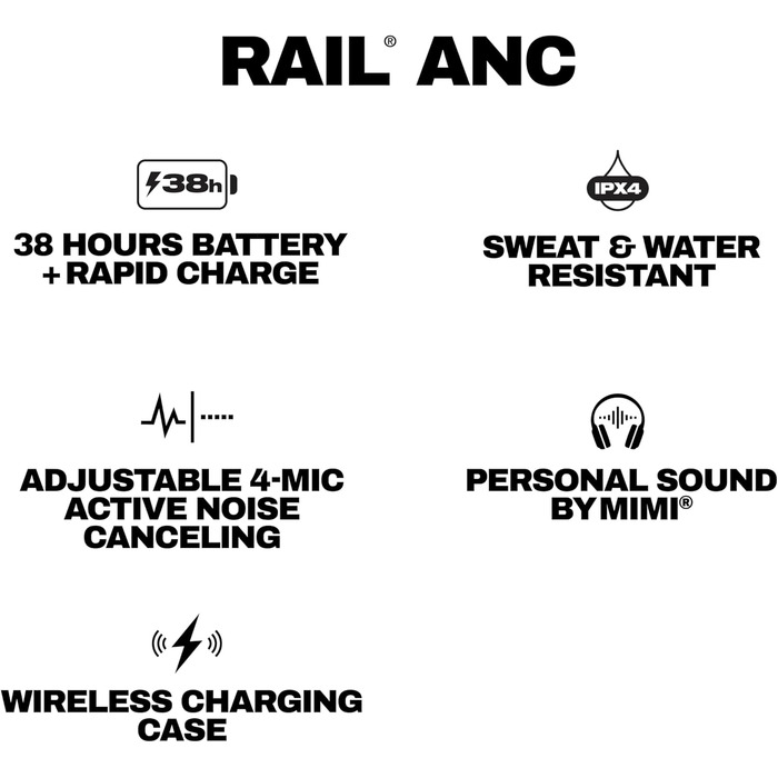 Навушники Skullcandy Rail ANC: бездротові, з активним шумозаглушенням, чорні