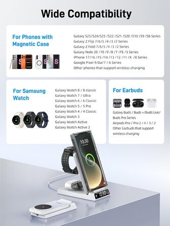 Бездротовий зарядний пристрій MagSafe 3-в-1 для Samsung Galaxy Fold/Flip, S24/S25 Ultra, Watch/Buds (Білий)