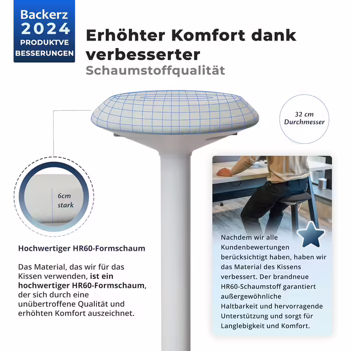 Backerz Ergonomic Chair - Office Chair with 55-80 cm Height Adjustment - Sitting and Standing Chair - Wobble Chair - Work Chair for Home and Office - Upholstered with Water-Repellent Fabric, White (60cm, Matte White)