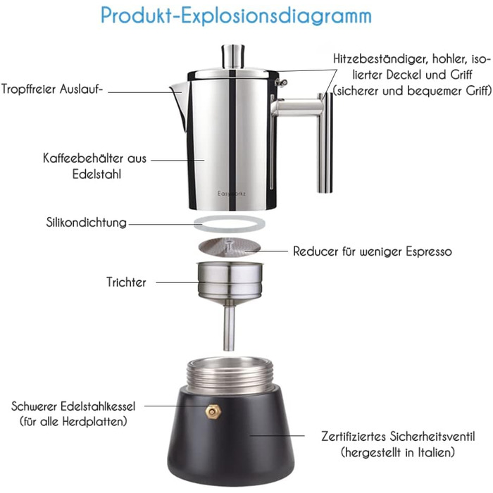 Easyworkz Diego Stovetop Espresso Maker, Stainless Steel, Italian Coffee Machine, Moka Pot for 6 Cups, 300 ml Espresso Pot for Induction (200ml, Black)