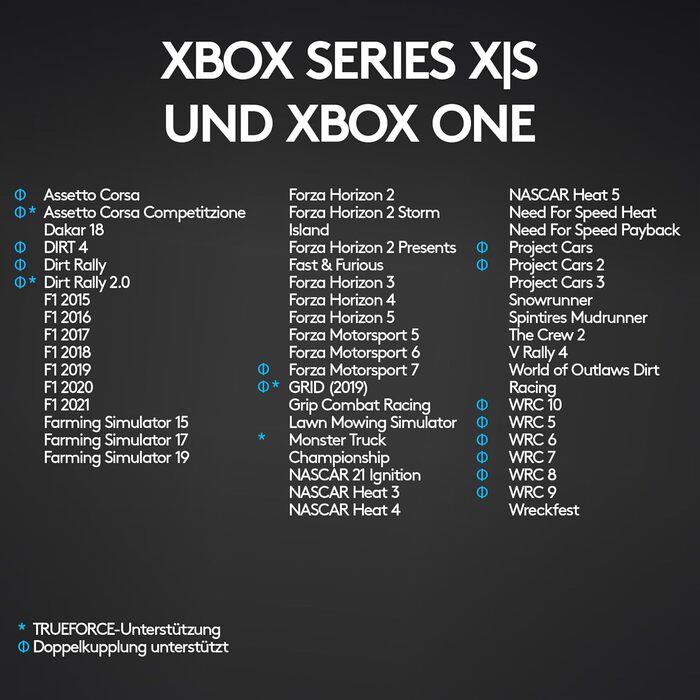 Руль Logitech G920 Driving Force для Xbox Series X/S, Xbox One, PC: двомоторний Force Feedback, 900° кут повороту, шкіряне кермо, регульовані педалі, чорний