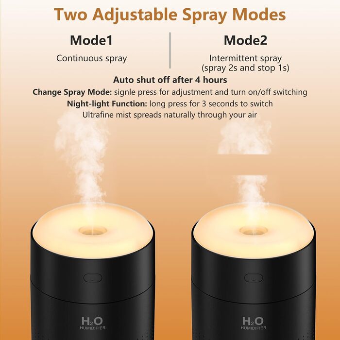 Зволожувач повітря 2L з нічним світлом для дитячої кімнати, дому та рослин, тихий (16dB), автоматичне вимкнення, до 24 годин роботи, білий (чорний)