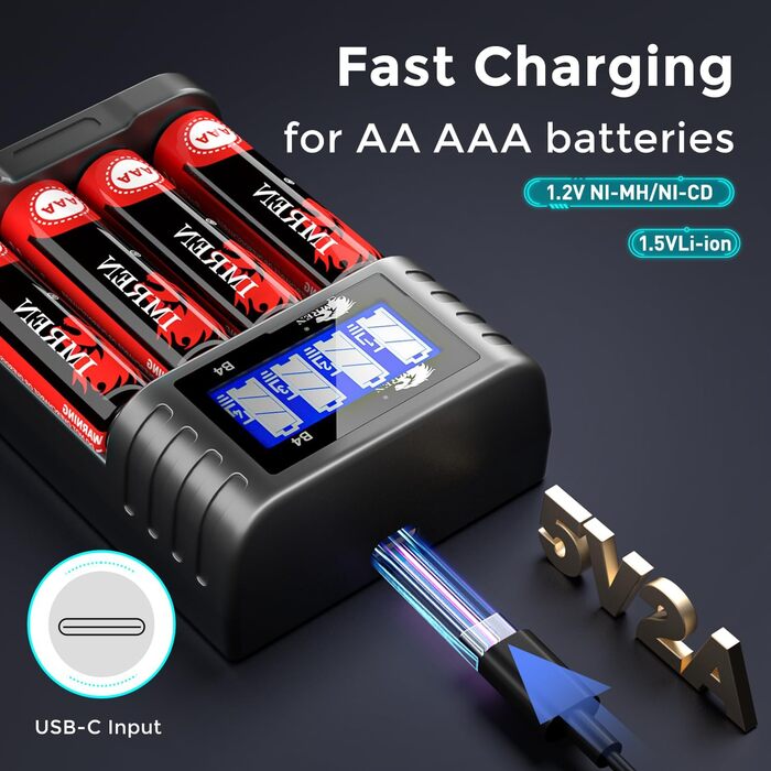 Зарядний пристрій IMREN для акумуляторів AA/AAA з 4 слотами, LCD дисплеєм та USB-C, 5V/2A, для NiMH/NiCD та Li-ion батарей