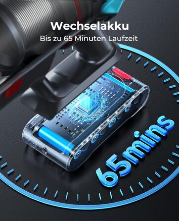 Бездротовий акумуляторний пилосос Fieety 8-в-1, 50kPa, 600W, 65 хв, 1.6л, без мішка, з антизаплутуванням волосся, насадка для диванів, станція зарядки, для шерсті тварин, килимів, твердих поверхонь, авто