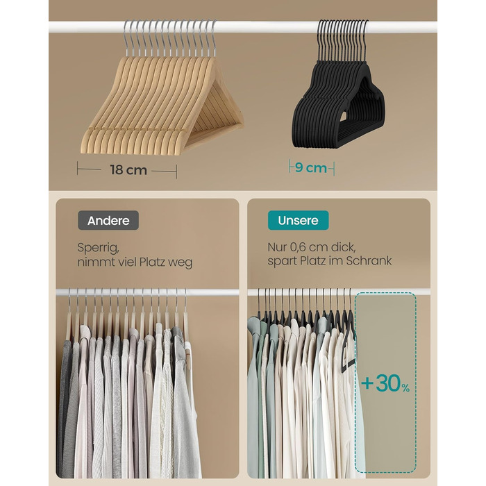 Плечики SONGMICS для одягу, 50 шт., велюрові, антиковзаючі, для краваток, 360° обертання, 0,6 см, економія місця, 43,5 см, для пальто, штанів, срібно-білі