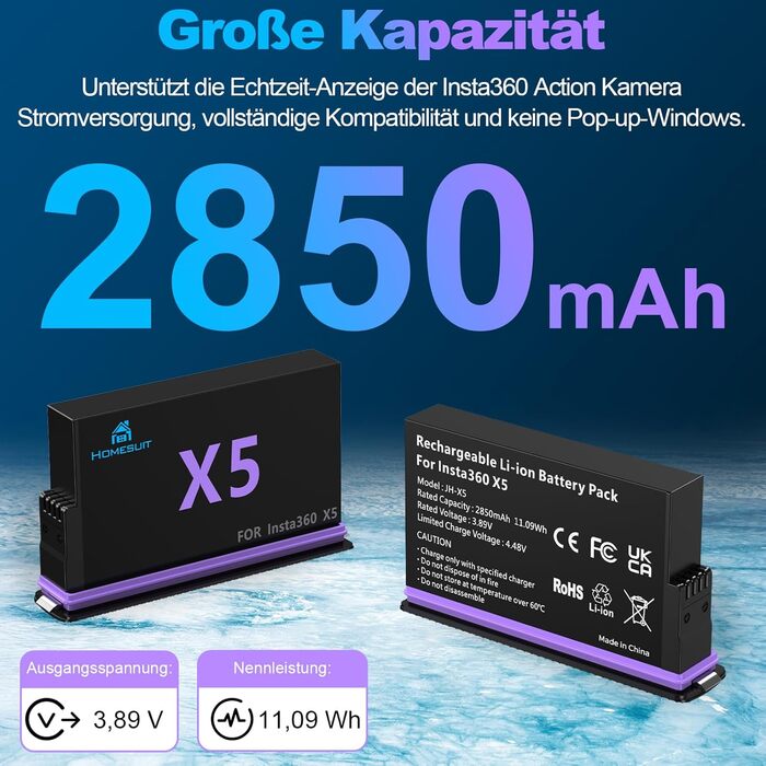 Homesuit Запасний акумулятор Insta360 X5 (2 шт.) 2850mAh + LED-зарядний пристрій з Dual-Slot та Micro SD кардридером (комплект)