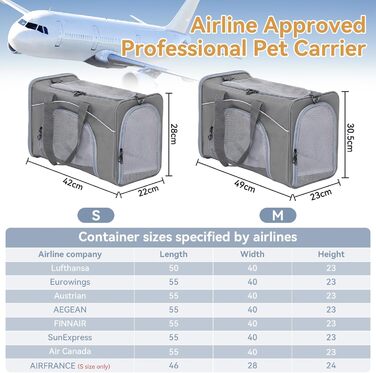 Транспортна сумка Petsfit для собак та котів, переноска для тварин, підходить для авіаперельотів та подорожей (Сірий, S)