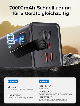 Powerbank Upgrade 70000 mAh: Швидка зарядка 30W PD, 5 виходів USB-C, LED дисплей, портативний зарядний пристрій для iPhone, кемпінгу - Чорний