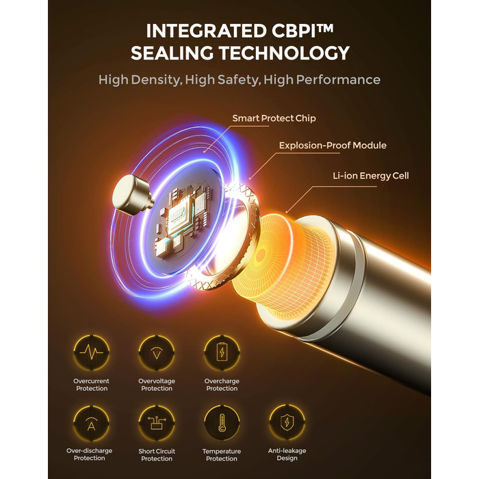 Акумулятори AAA Imuto 8 шт. з зарядним пристроєм, 1300 мАг, Li-ion, 1.5V