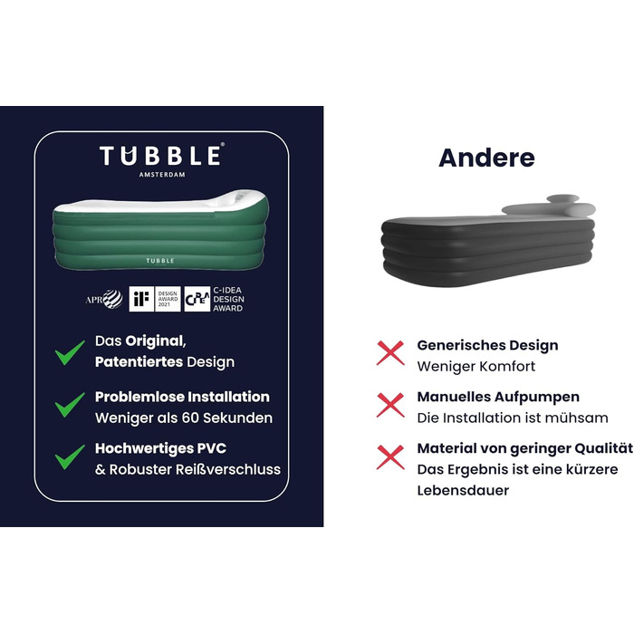 Надувна ванна Tubble® Royale 255 літрів - складана ванна для дорослих, 188 см, швидкий монтаж, для дому та вулиці, домашнє спа, крижана ванна (255 л, Emerald Green)