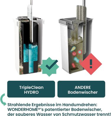 Набір для прибирання підлоги WONDERHOME TripleClean Hydro: відро з 3 камерами, розділення чистої і брудної води, моп із віджимом, класична модель з подовженою 140 см ручкою