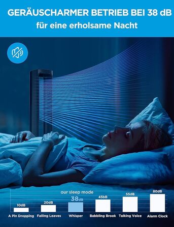 Турбовентилятор Midea MFP-120i (BL) 2-в-1 з очищувачем повітря, тихий (38dB), HEPA фільтр H13, LED дисплей, керування через додаток, Alexa, Google, таймер 12H, осциляція