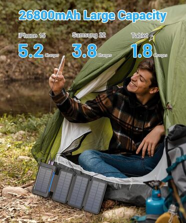 Портативний зарядний пристрій Solar Powerbank 26800 mAh з сонячною панеллю, USB-C, 18W, IPX7, водонепроникний, для iPhone, Samsung та інших, з ліхтариком (SOS, стробоскоп), блакитний