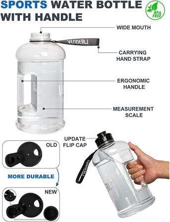 Пляшка для води 2.2л з ручкою, велика прозора, BPA-free, для спорту, туризму, фітнесу, подорожей - міцна пластикова пляшка