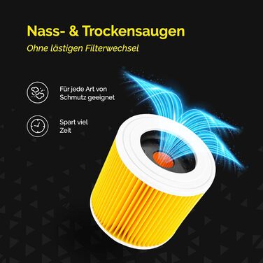 Фільтр для пилососа Kärcher (WD3, WD2, WD1, MV3, MV2, A, K, KNT, NT, SE, VC) - замінник 6.414-552.0 - 3 круглі фільтри + 3 кришки-гвинти для алергіків проти дрібного пилу та запахів