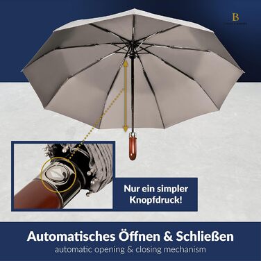 Чорний парасолька LOGAN & BARNES Dublin: стійкий до 140 км/год, з дерев'яною ручкою та тефлоновим покриттям